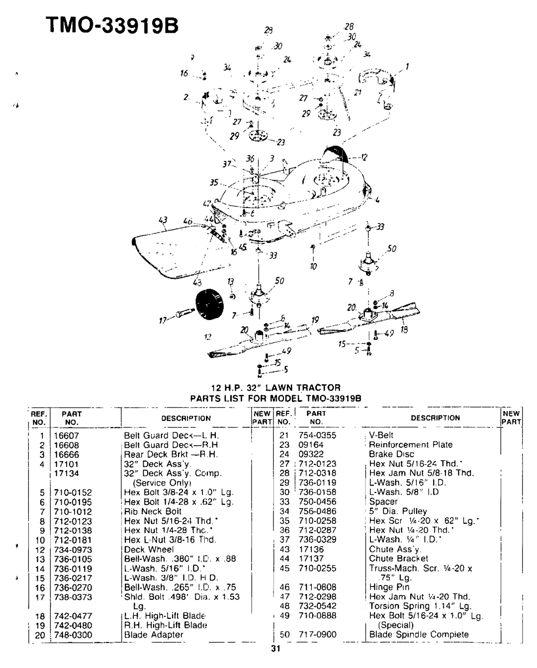 Bolens TMO-33919B manual 