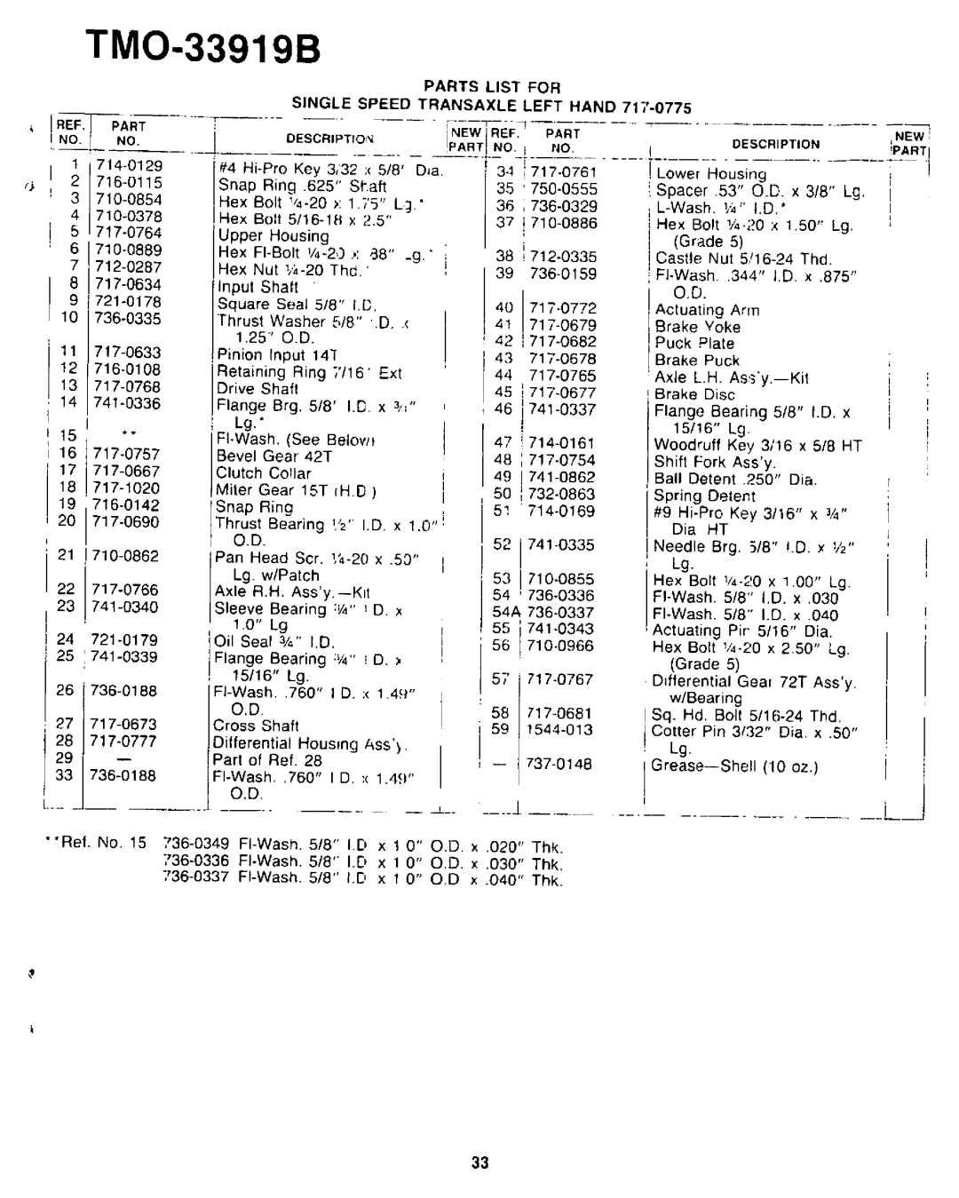 Bolens TMO-33919B manual 