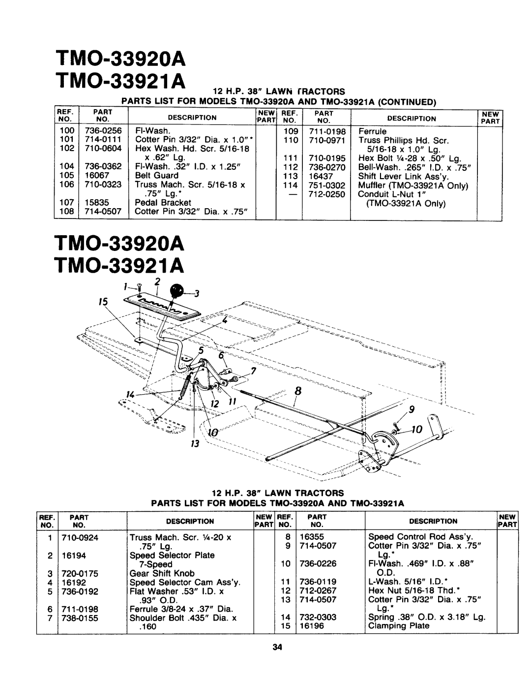 Bolens TMO-33921A, TMO-33920A manual 