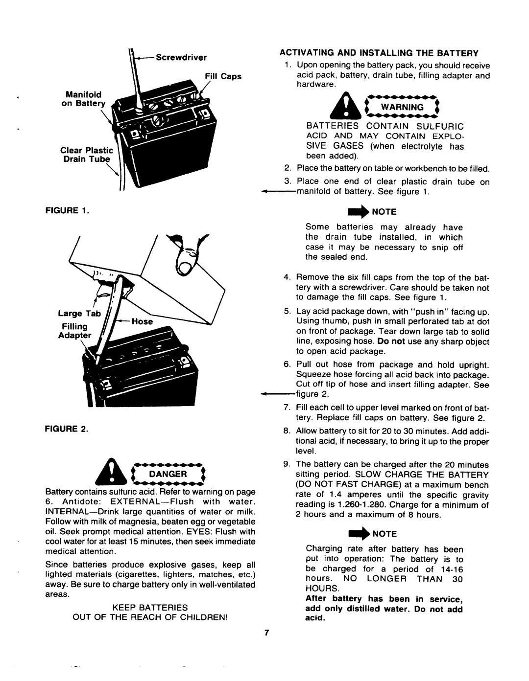 Bolens TMO-33920A, TMO-33921A manual 