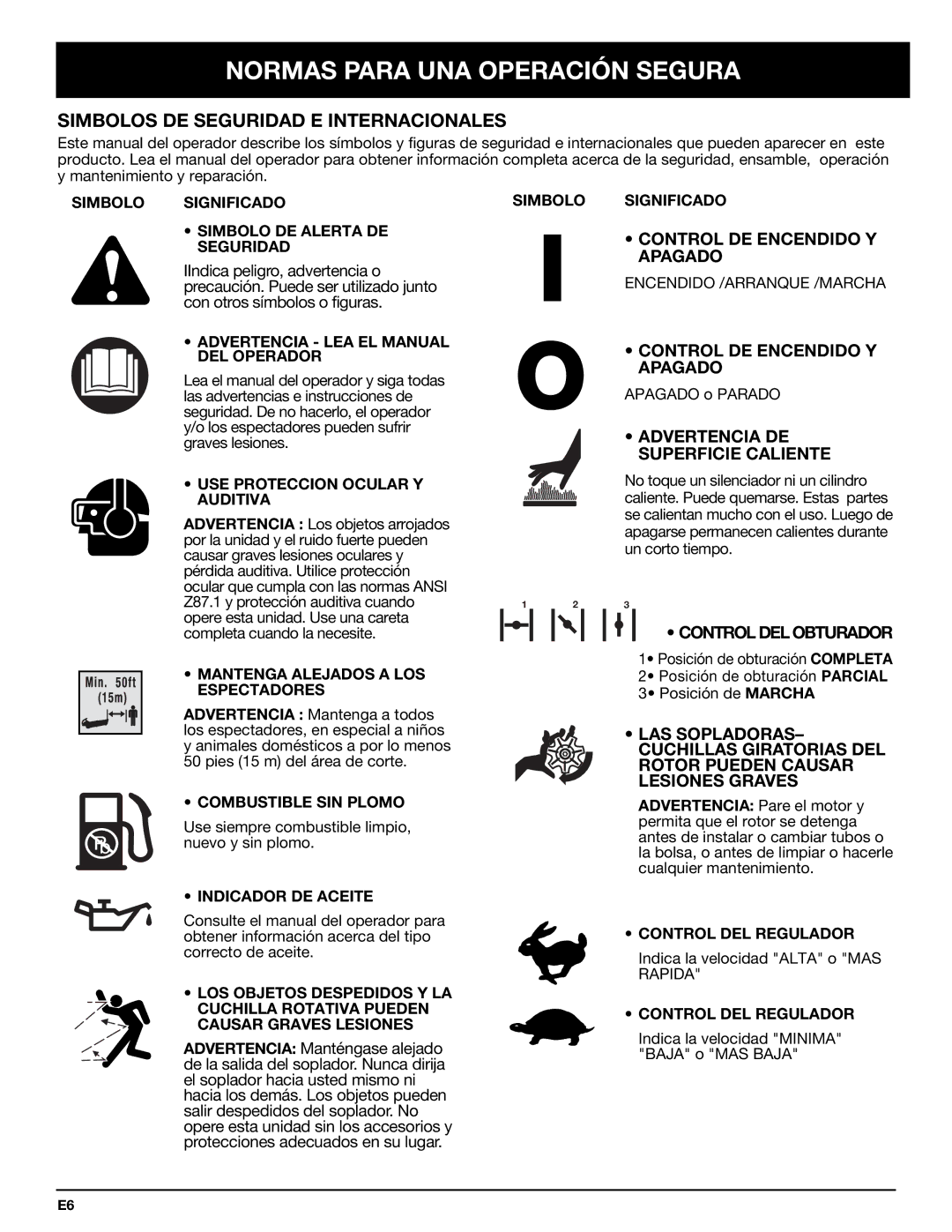 Bolens YM320BV Simbolos DE Seguridad E Internacionales, Control DE Encendido Y Apagado, Advertencia DE Superficie Caliente 