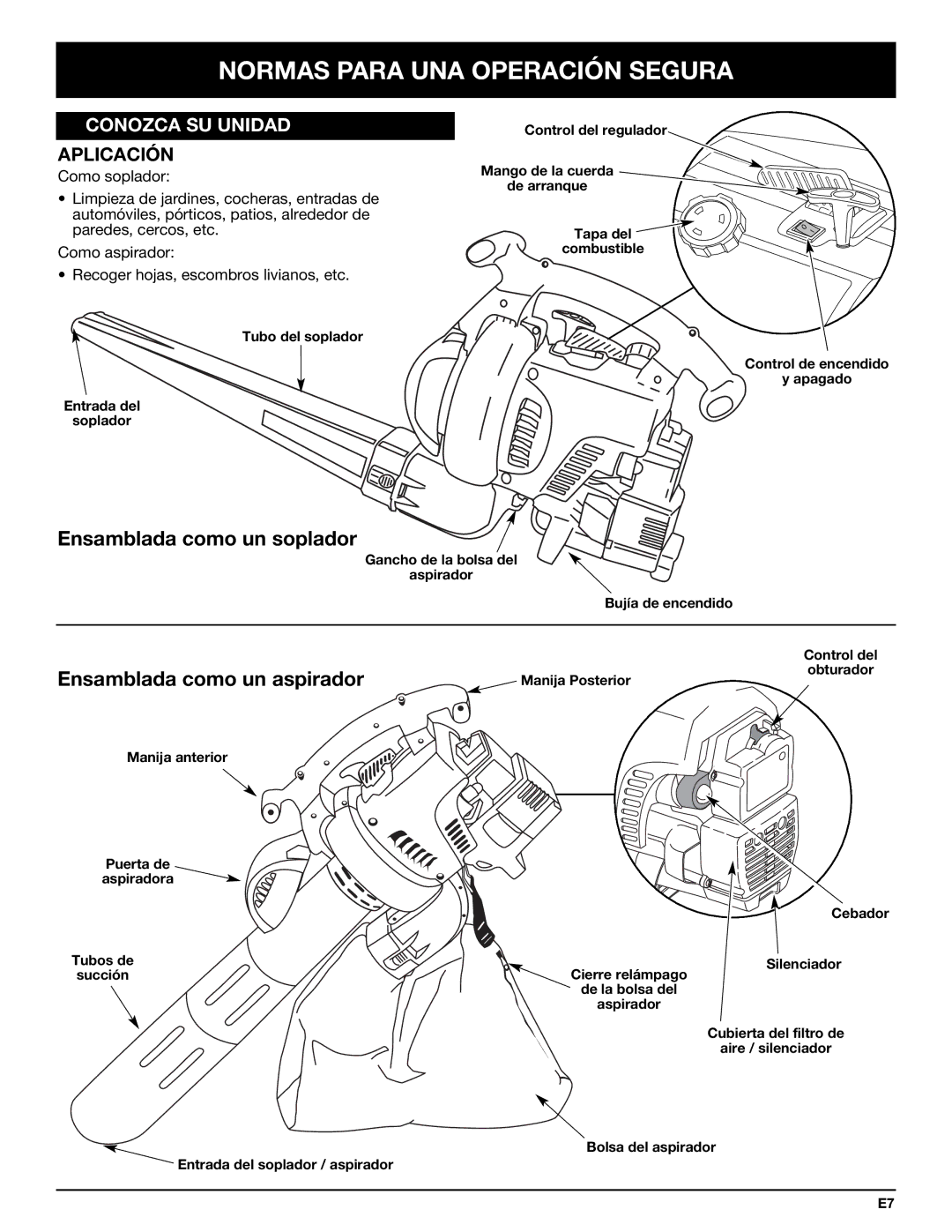 Bolens YM320BV manual Conozca SU Unidad, Aplicación 