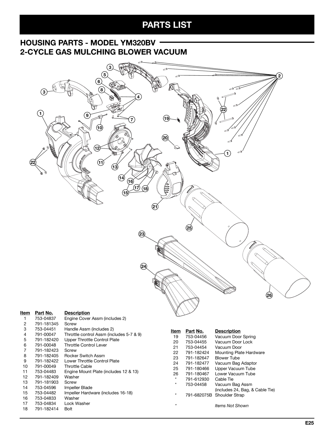 Bolens manual Housing Parts Model YM320BV Cycle GAS Mulching Blower Vacuum 