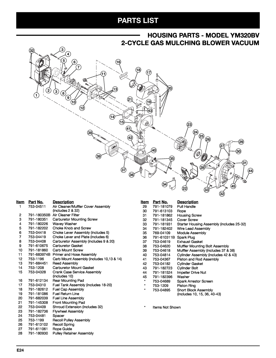 Bolens YM320BV manual Parts List 
