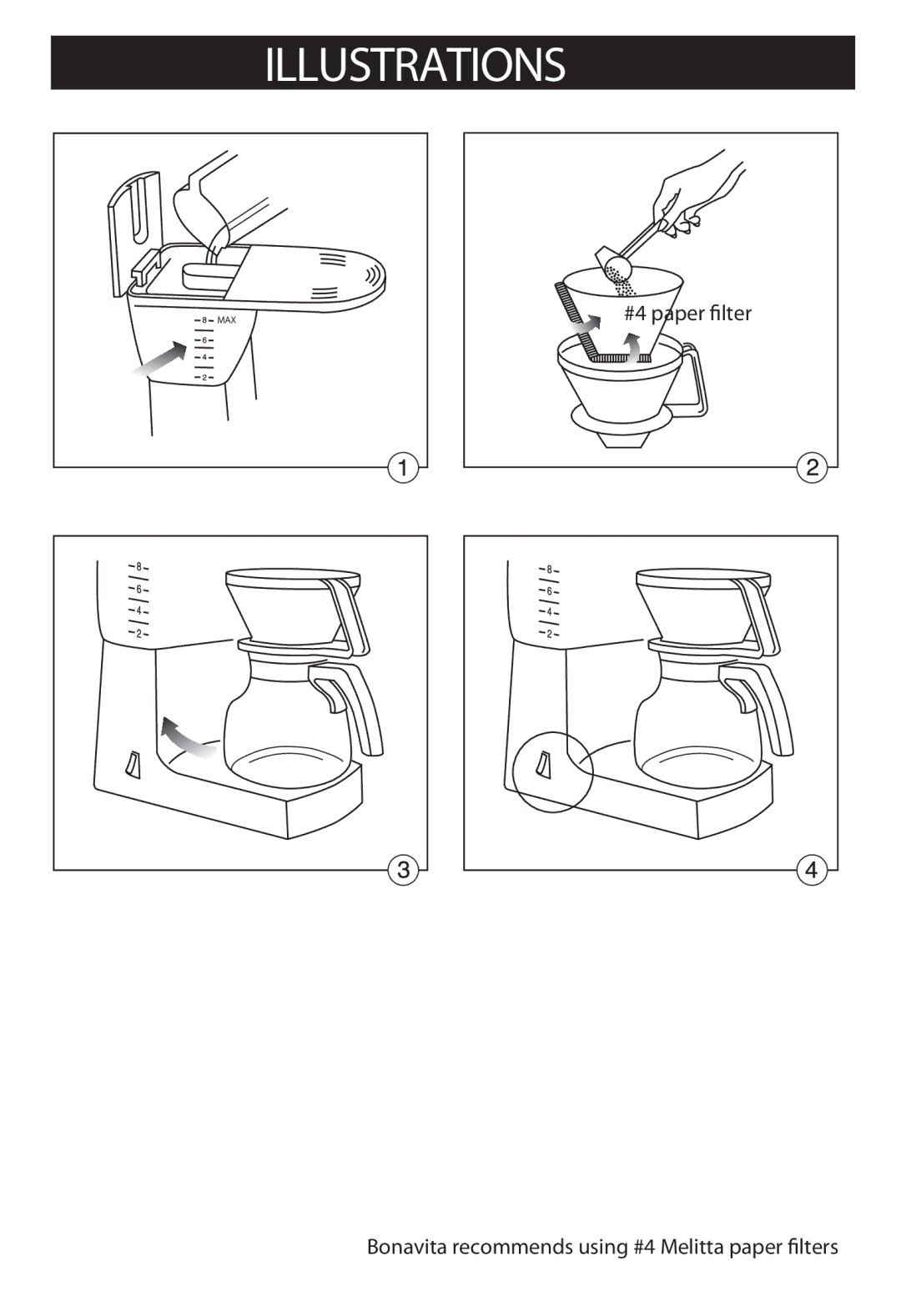 Bonavita BV1800 warranty Illustrations 