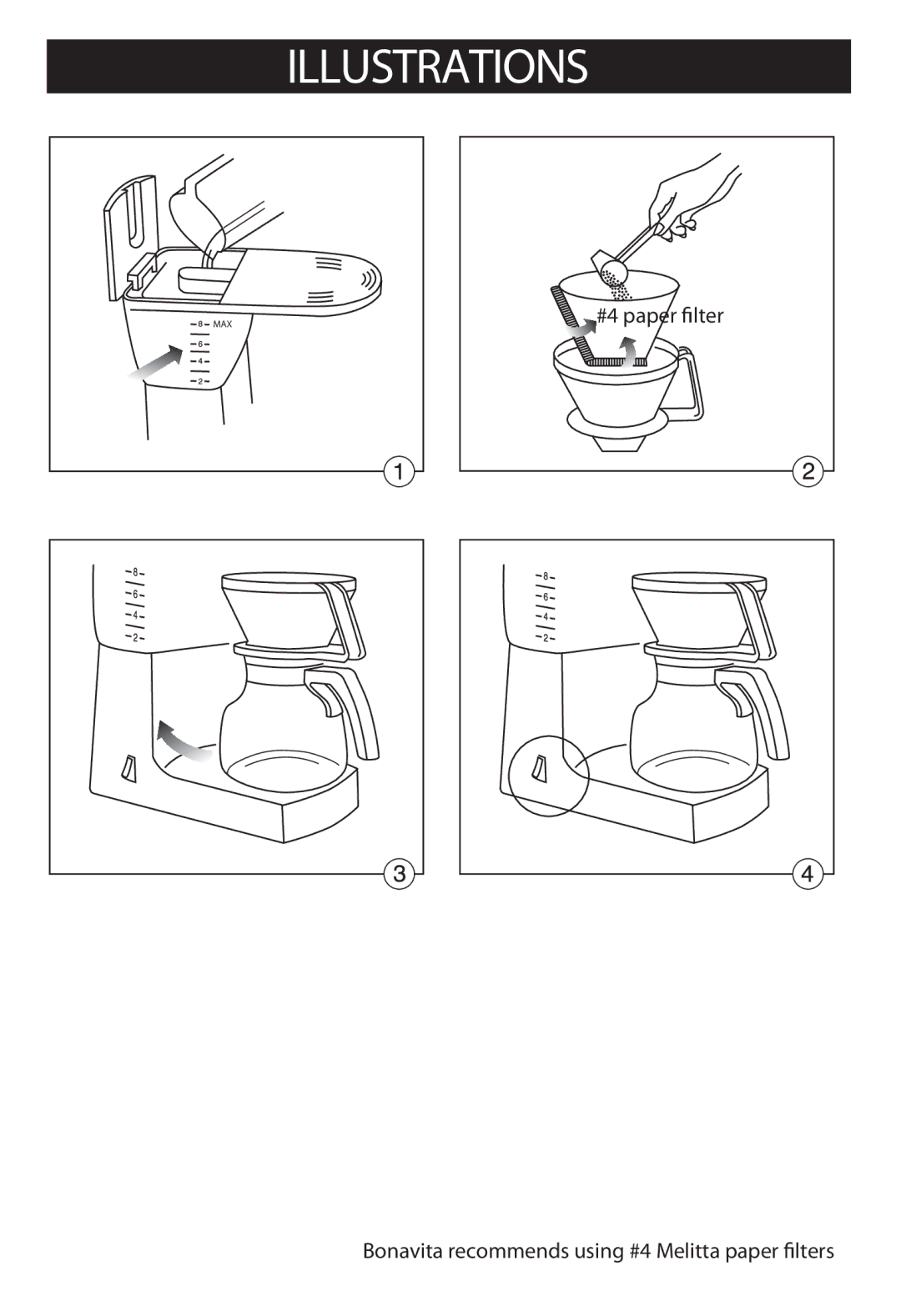 Bonavita BV1800 warranty Illustrations 