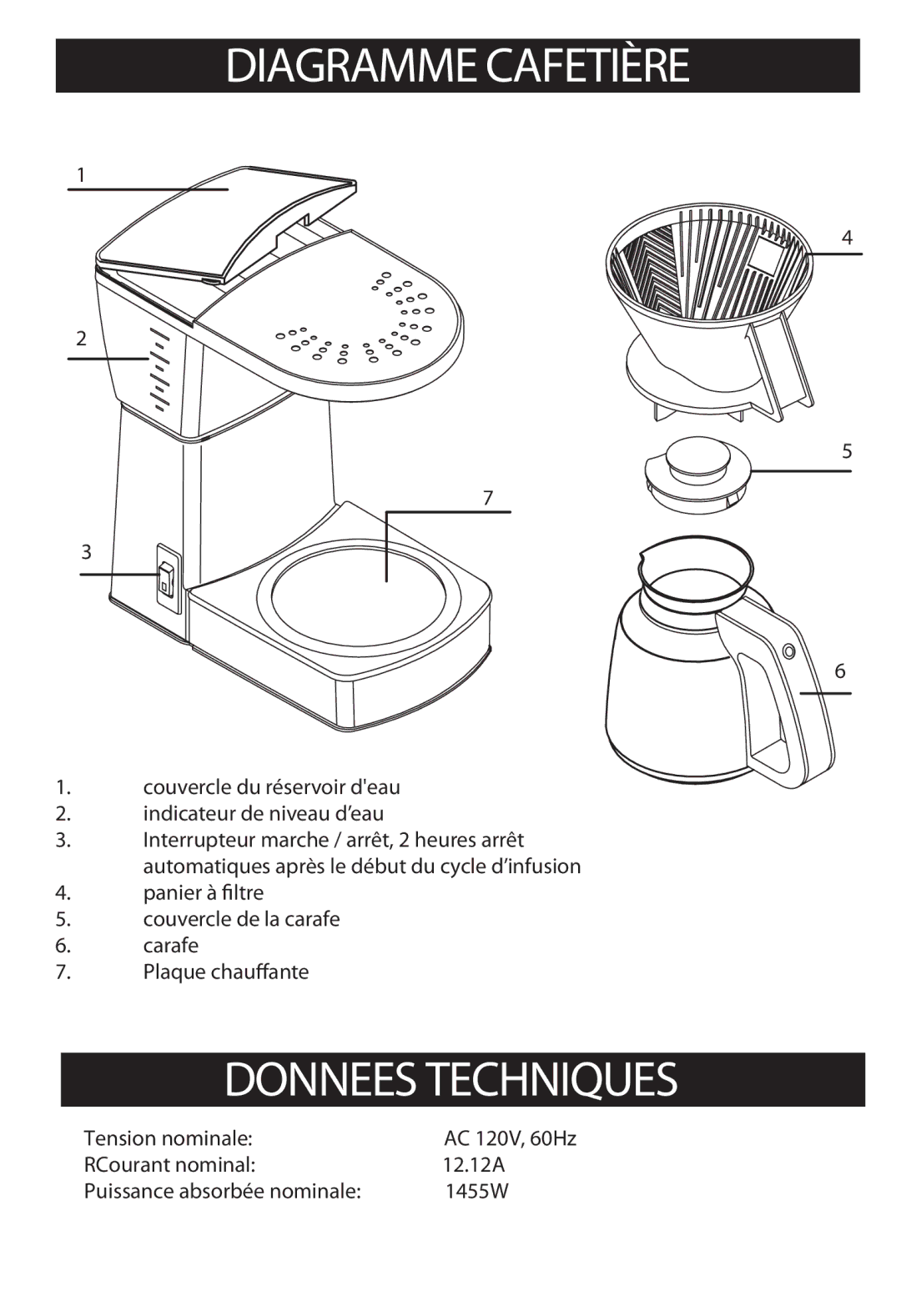 Bonavita BV1800 warranty Diagramme Cafetière, Donnees Techniques 