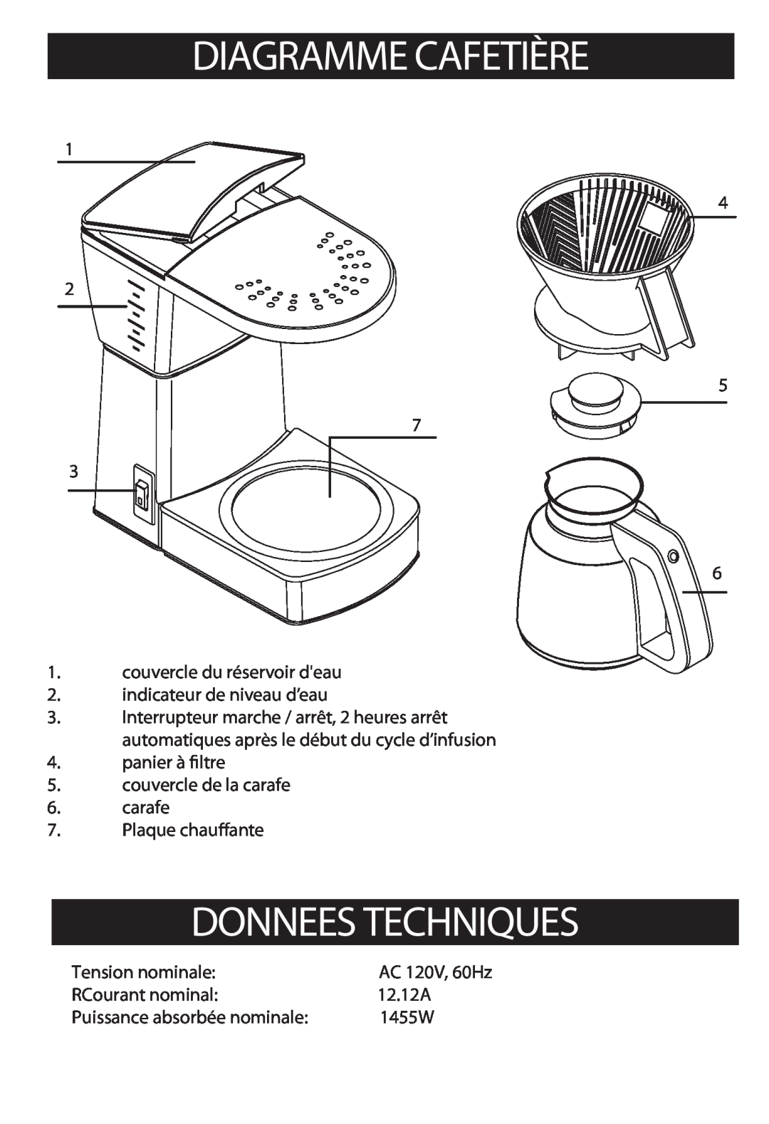 Bonavita BV1800 Diagramme Cafetière, Donnees Techniques, 1 4 2 5 7 3 6 1.couvercle du réservoir deau, Plaque chauante 