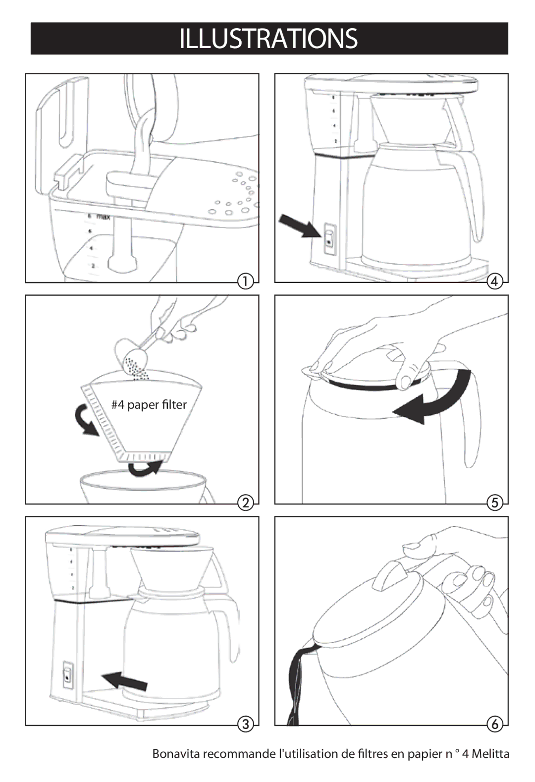 Bonavita BV1800TH warranty #4 paper lter 