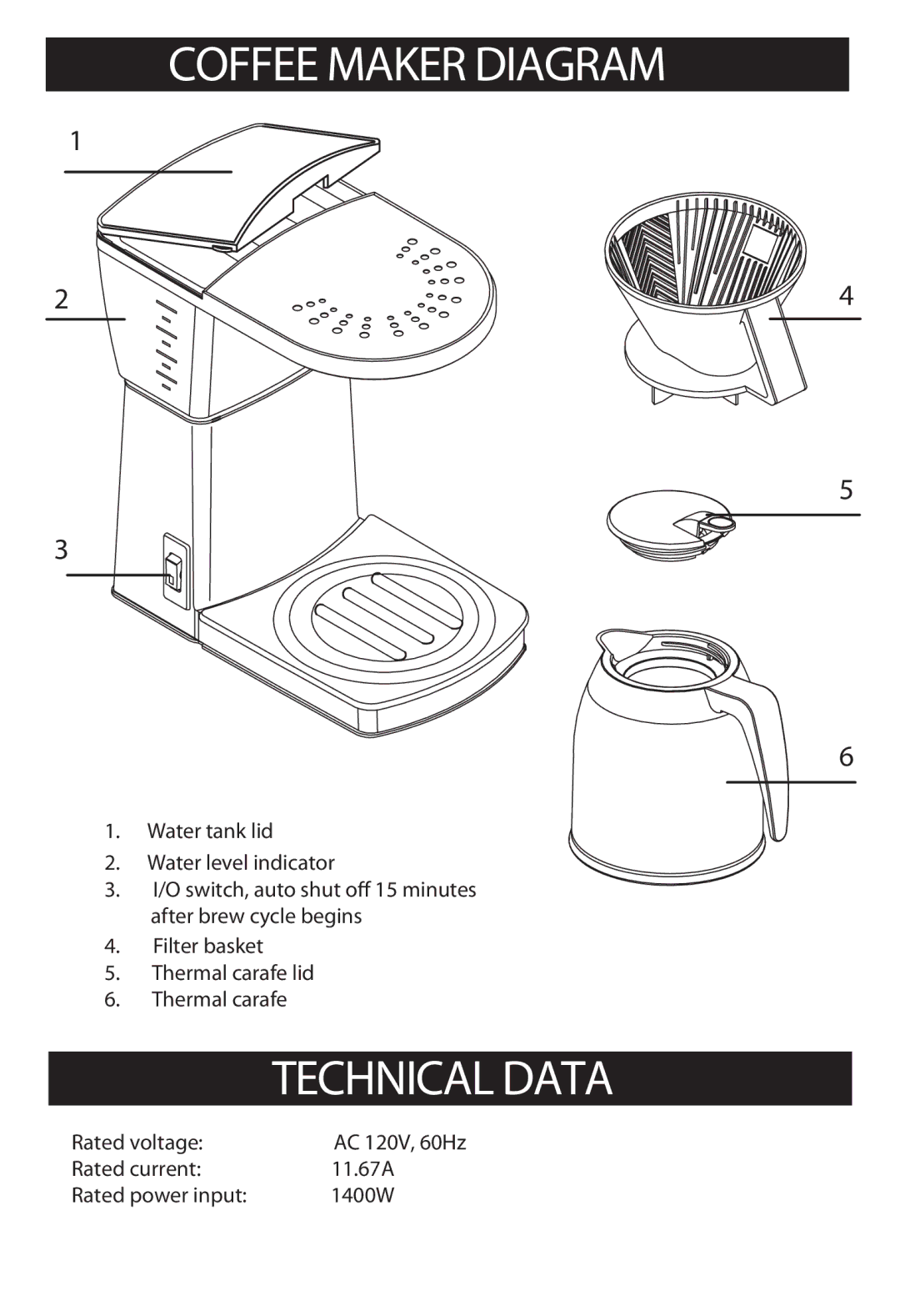 Bonavita BV1800TH warranty Coffee Maker Diagram, Technical Data 