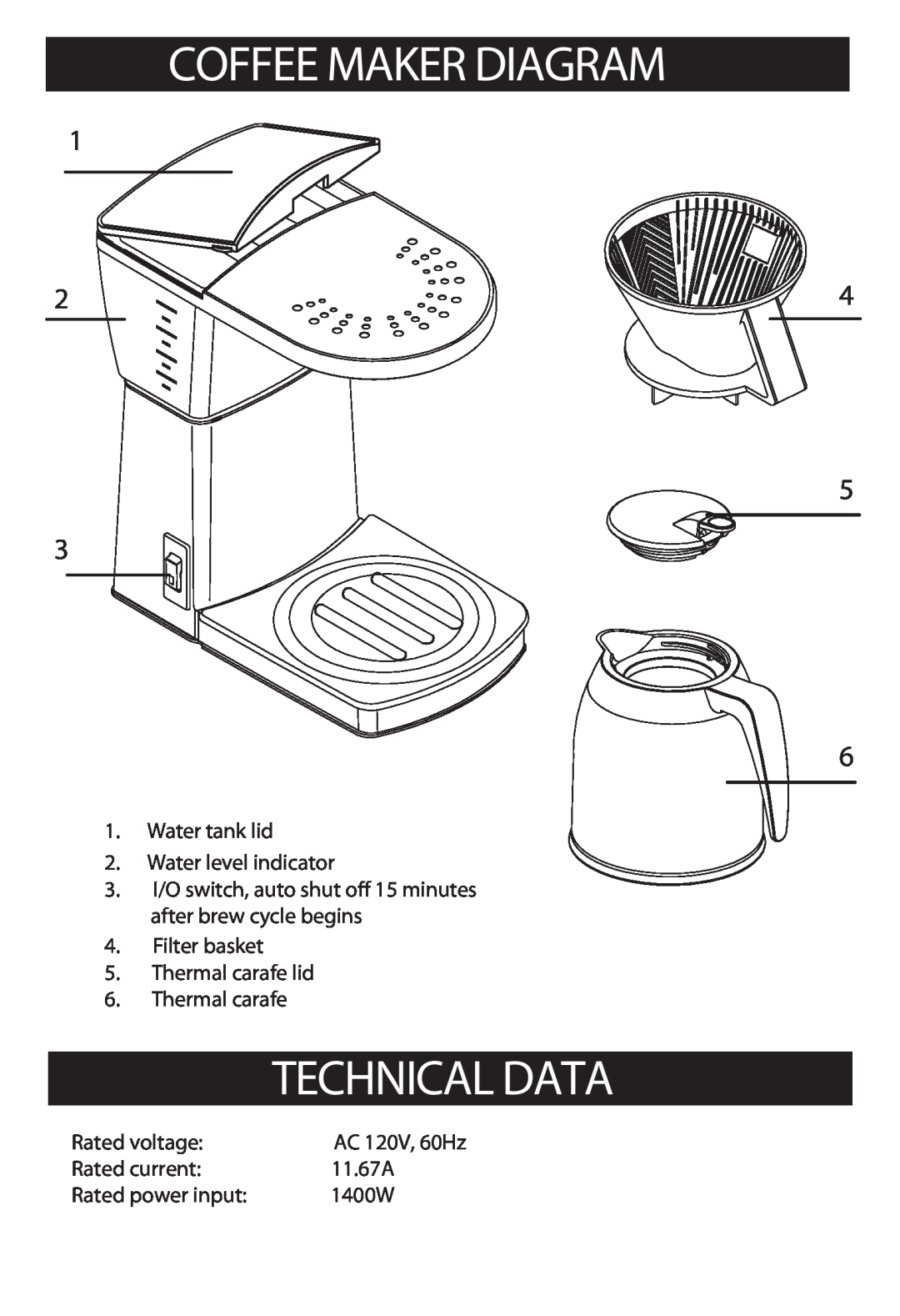 Bonavita BV1800TH Coffee Maker Diagram, Technical Data, Water tank lid 2.Water level indicator, Thermal carafe, 11.67A 