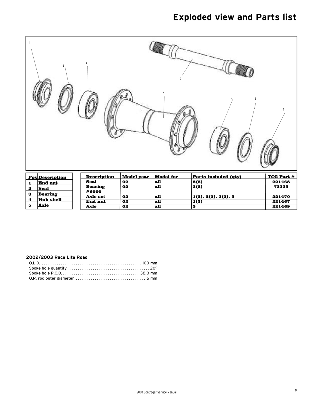 Bontrager 231793 service manual Pos Description End nut Seal Bearing Hub shell Axle, 2002/2003 Race Lite Road 