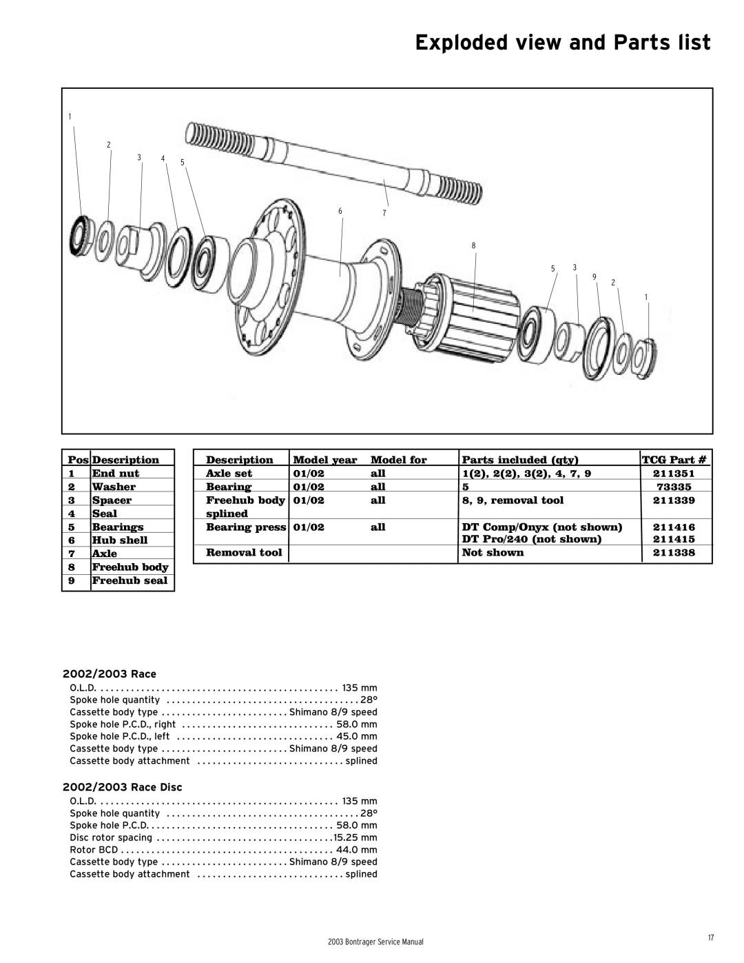 Bontrager 231793 service manual 2002/2003 Race Disc 