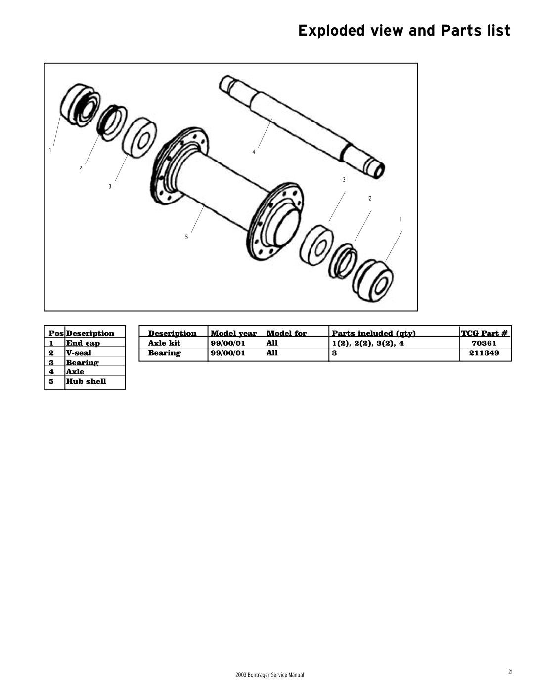 Bontrager 231793 service manual Exploded view and Parts list 