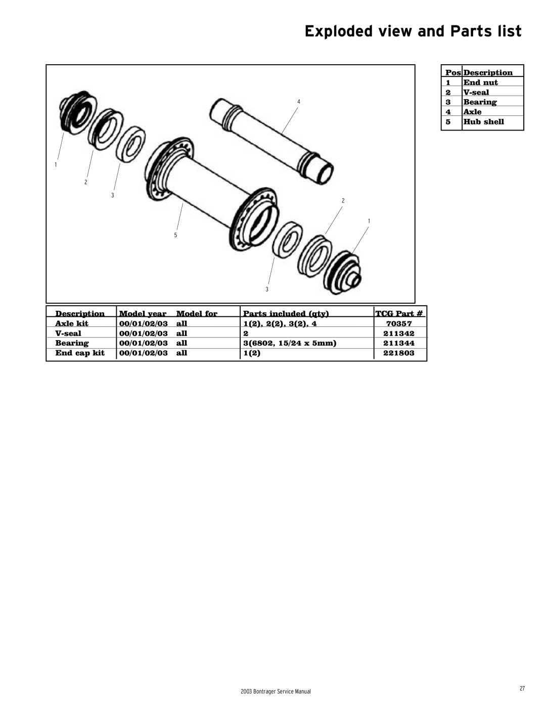 Bontrager 231793 service manual Exploded view and Parts list 