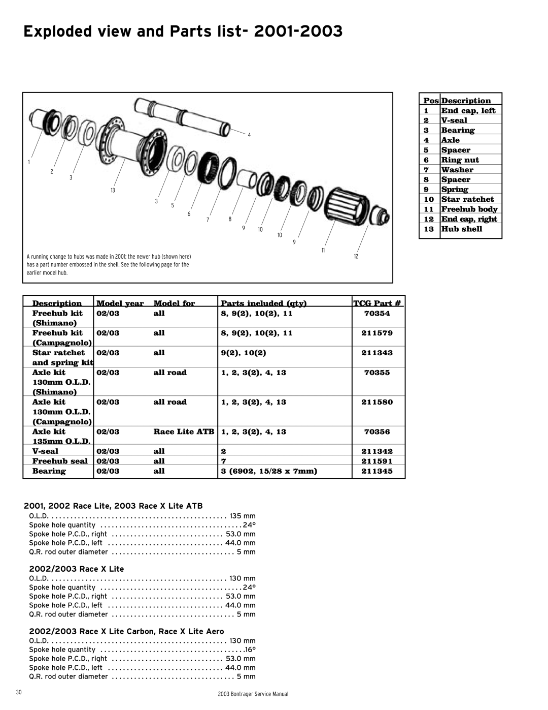 Bontrager 231793 service manual Earlier model hub 