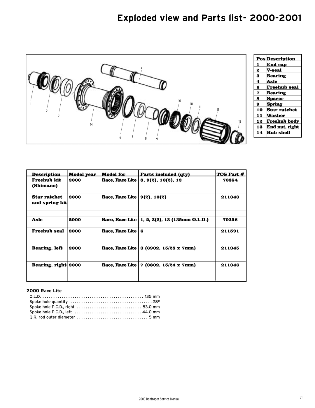 Bontrager 231793 service manual Exploded view and Parts list 