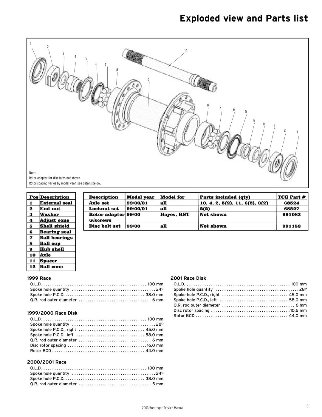 Bontrager 231793 service manual 1999/2000 Race Disk, 2000/2001 Race 