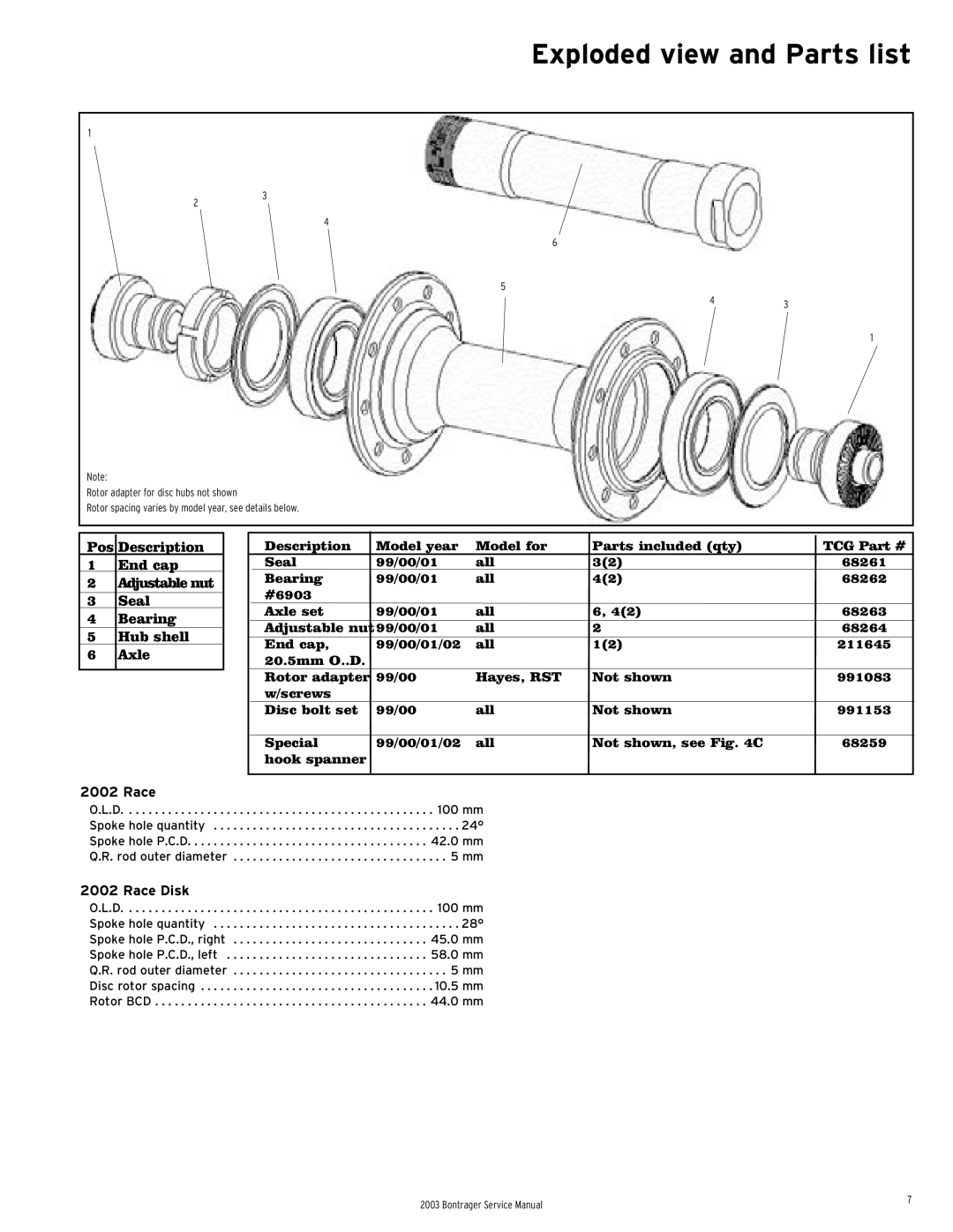 Bontrager 231793 service manual Axle, Adjustable nut 