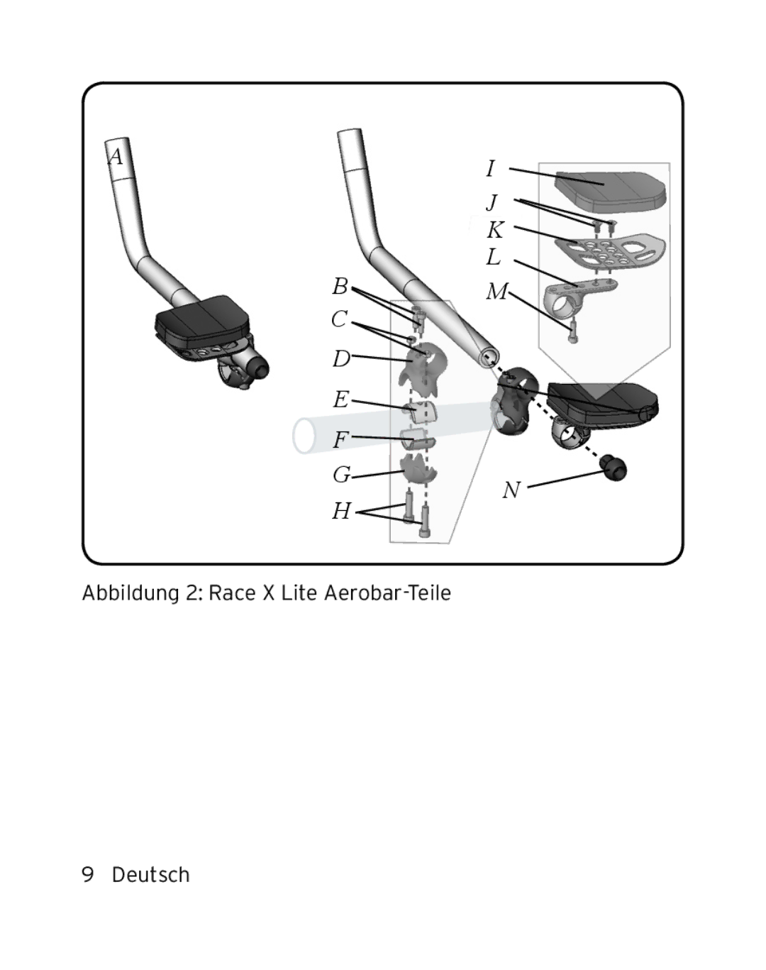 Bontrager manual Abbildung 2 Race X Lite Aerobar-Teile  Deutsch 