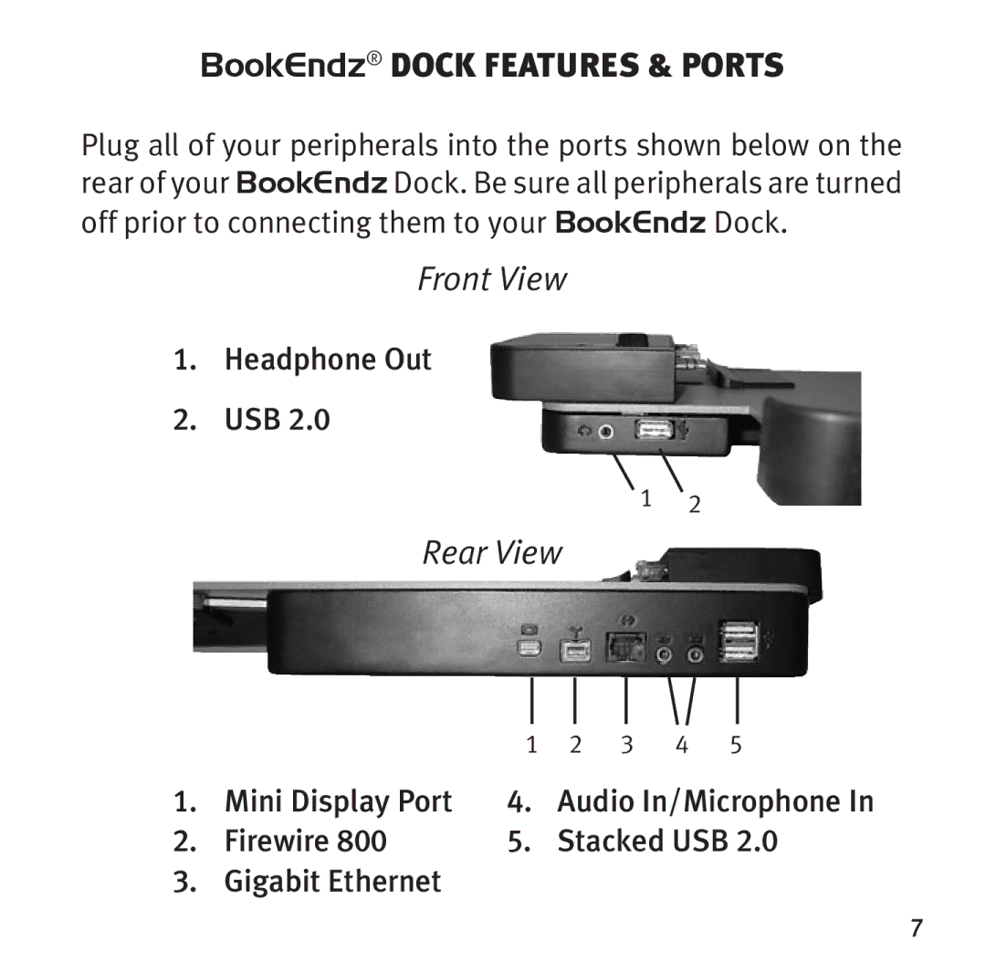 Bookendz BE-10333 manual BookEndz dock Features & Ports 