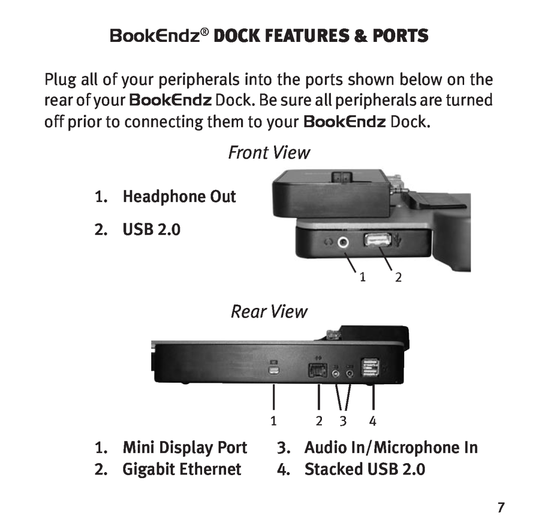 Bookendz BE-10332 manual BookEndz dock Features & Ports, Front View, Rear View, Headphone Out 2. USB, Mini Display Port 