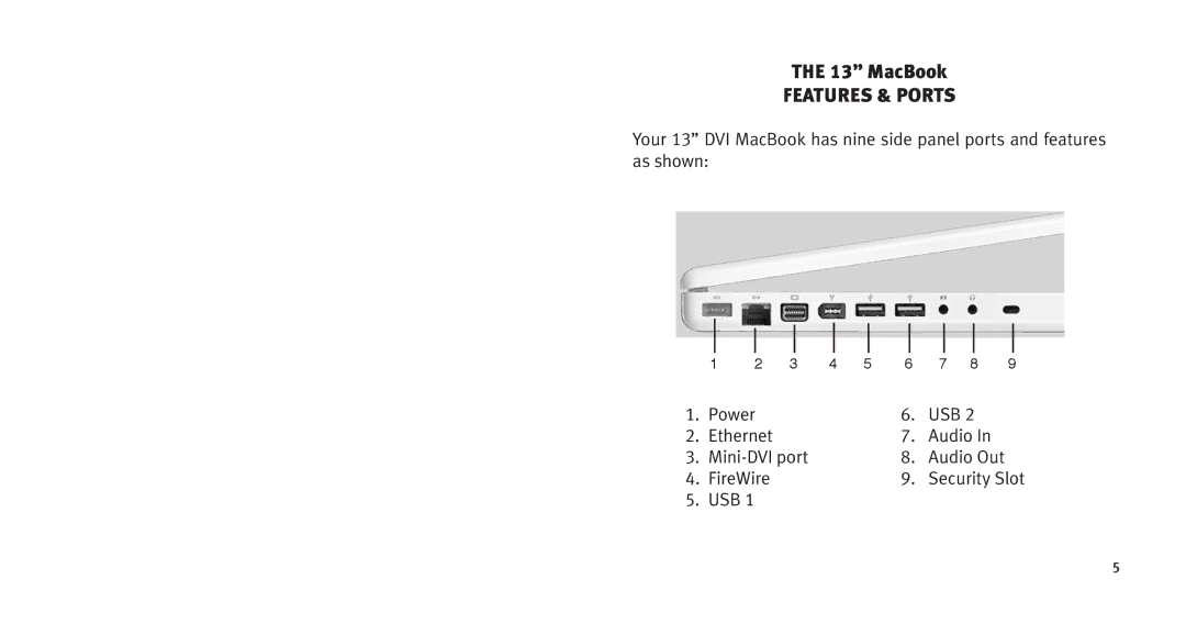 Bookendz BE-10281, BE-MB13W owner manual MacBook Features & Ports 