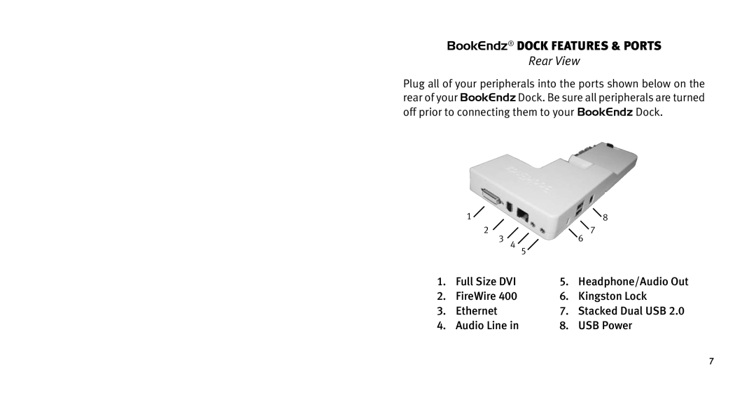 Bookendz BE-10281, BE-MB13W owner manual BookEndz Dock Features & Ports, Rear View 