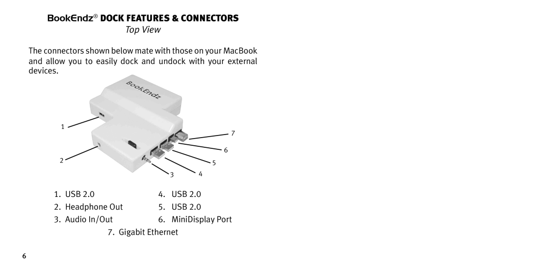 Bookendz BE-MB13WT, BE-10363 manual BookEndz dock Features & Connectors, Top View 