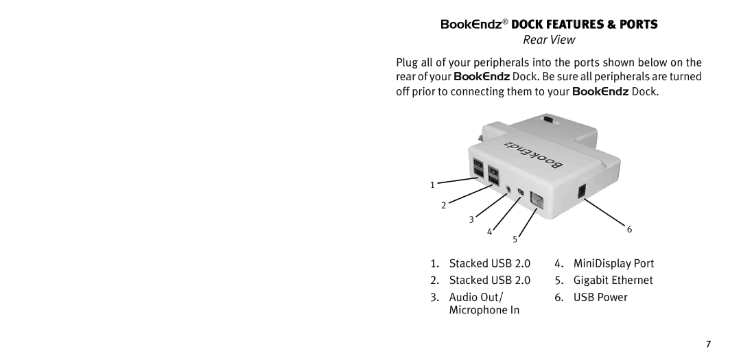 Bookendz BE-10363, BE-MB13WT manual BookEndz dock Features & Ports, Rear View 