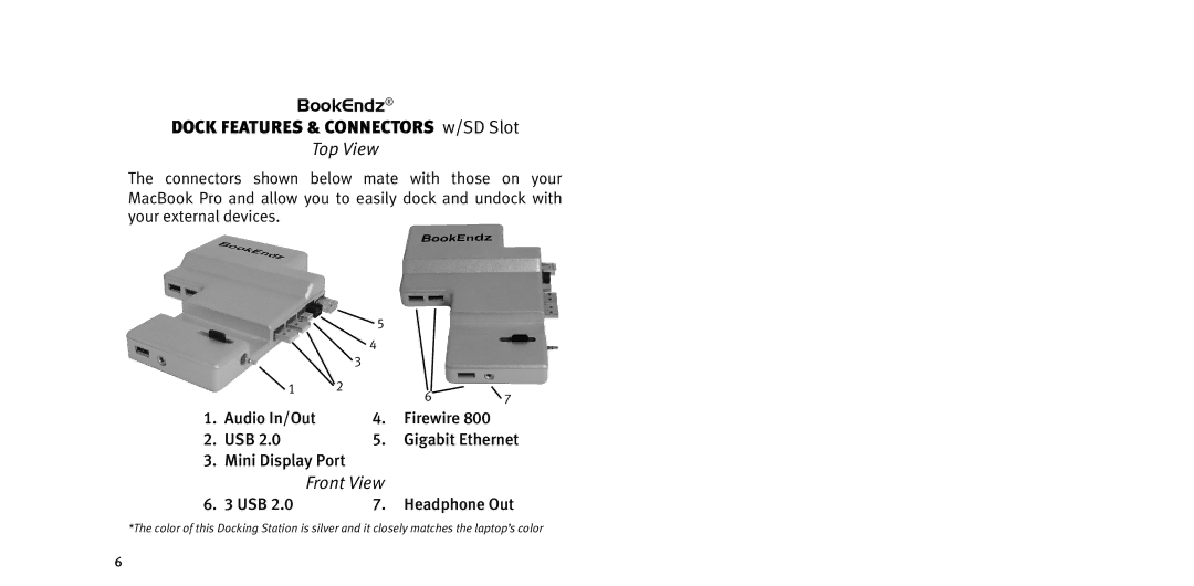 Bookendz BE-MBP13SDP, BE-10359, SDP13 manual Dock Features & Connectors w/SD Slot, Top View 