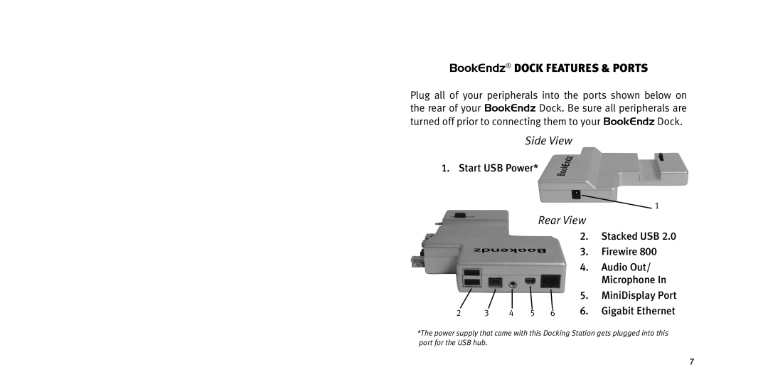 Bookendz BE-10359, BE-MBP13SDP, SDP13 manual BookEndz DOCK FEATURES & PORTS, Side View, Rear View 