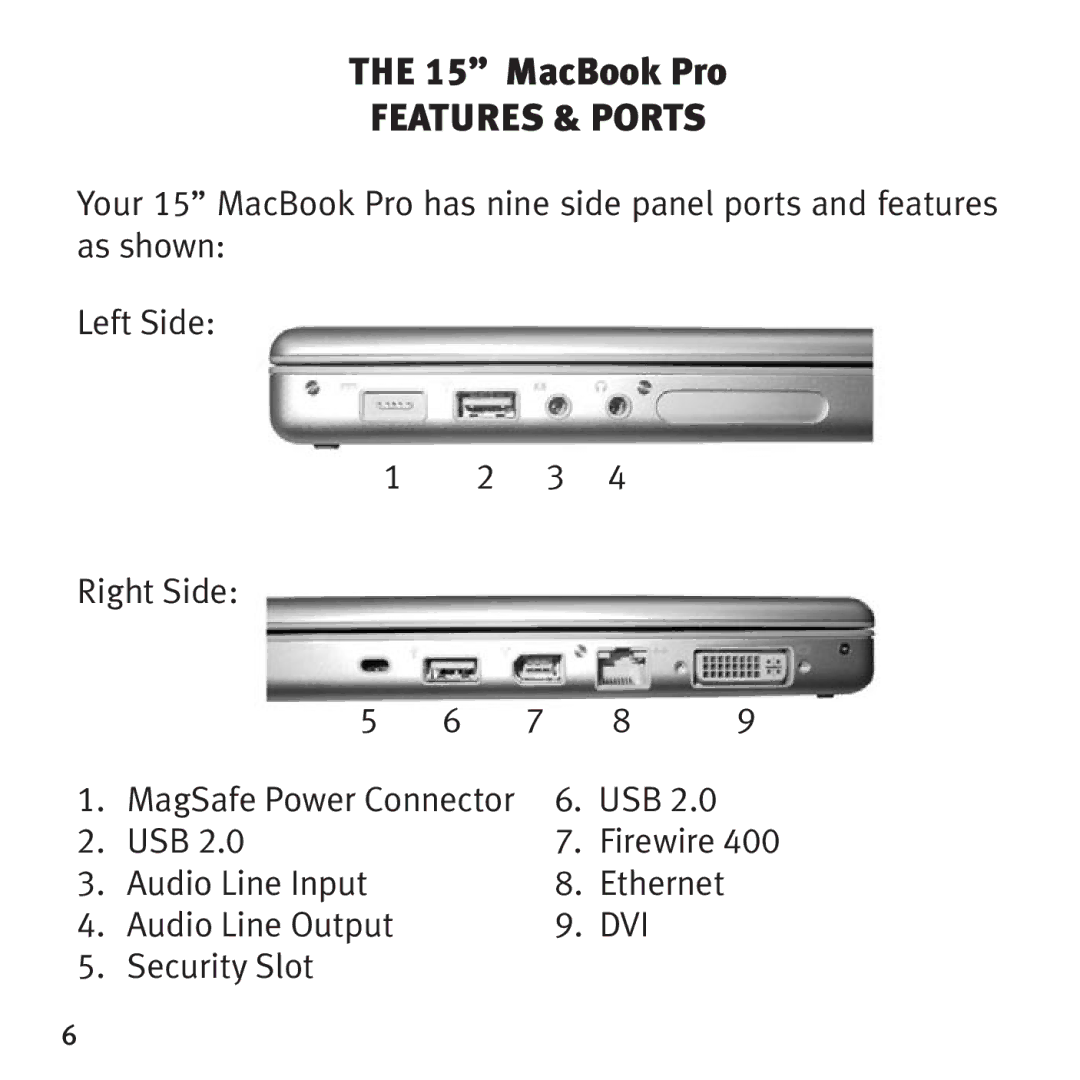 Bookendz BE-10291, BE-MBP15F owner manual MacBook Pro Features & Ports 