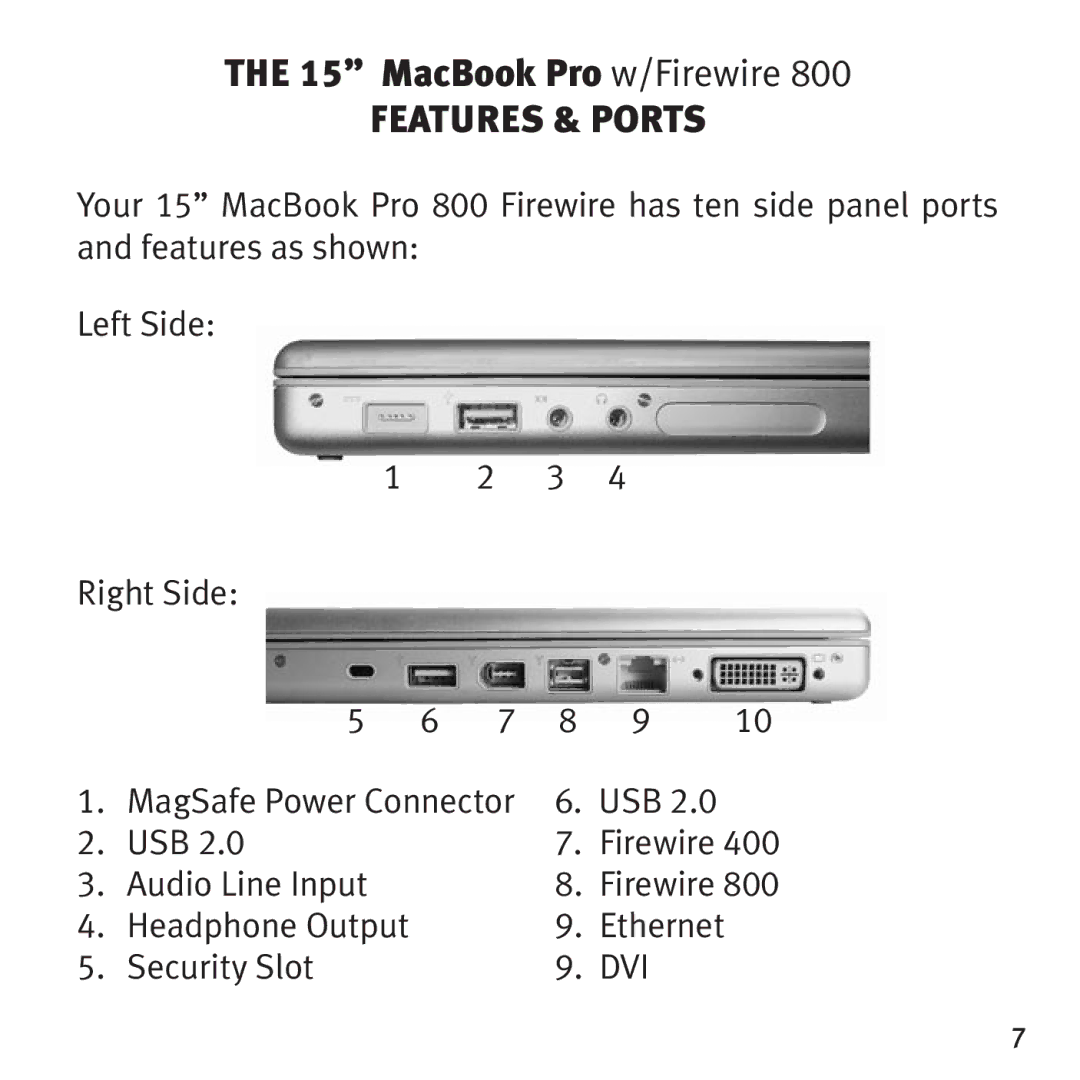 Bookendz BE-MBP15F, BE-10291 owner manual MacBook Pro w/Firewire Features & Ports 