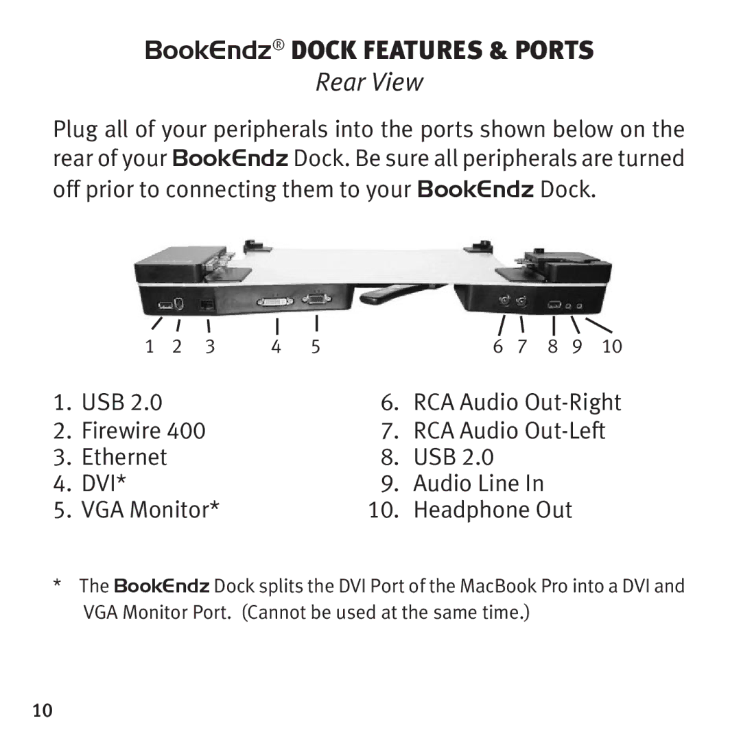 Bookendz BE-10291, BE-MBP15F owner manual BookEndz dock Features & Ports, Rear View 