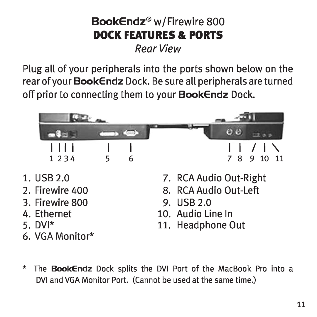Bookendz BE-MBP15F, BE-10291 owner manual dock Features & Ports, Rear View, Headphone Out 