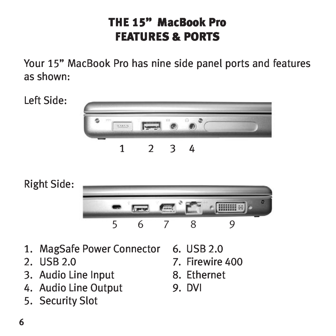Bookendz BE-10291, BE-MBP15F owner manual the 15” MacBook Pro features & Ports, MagSafe Power Connector, Firewire 