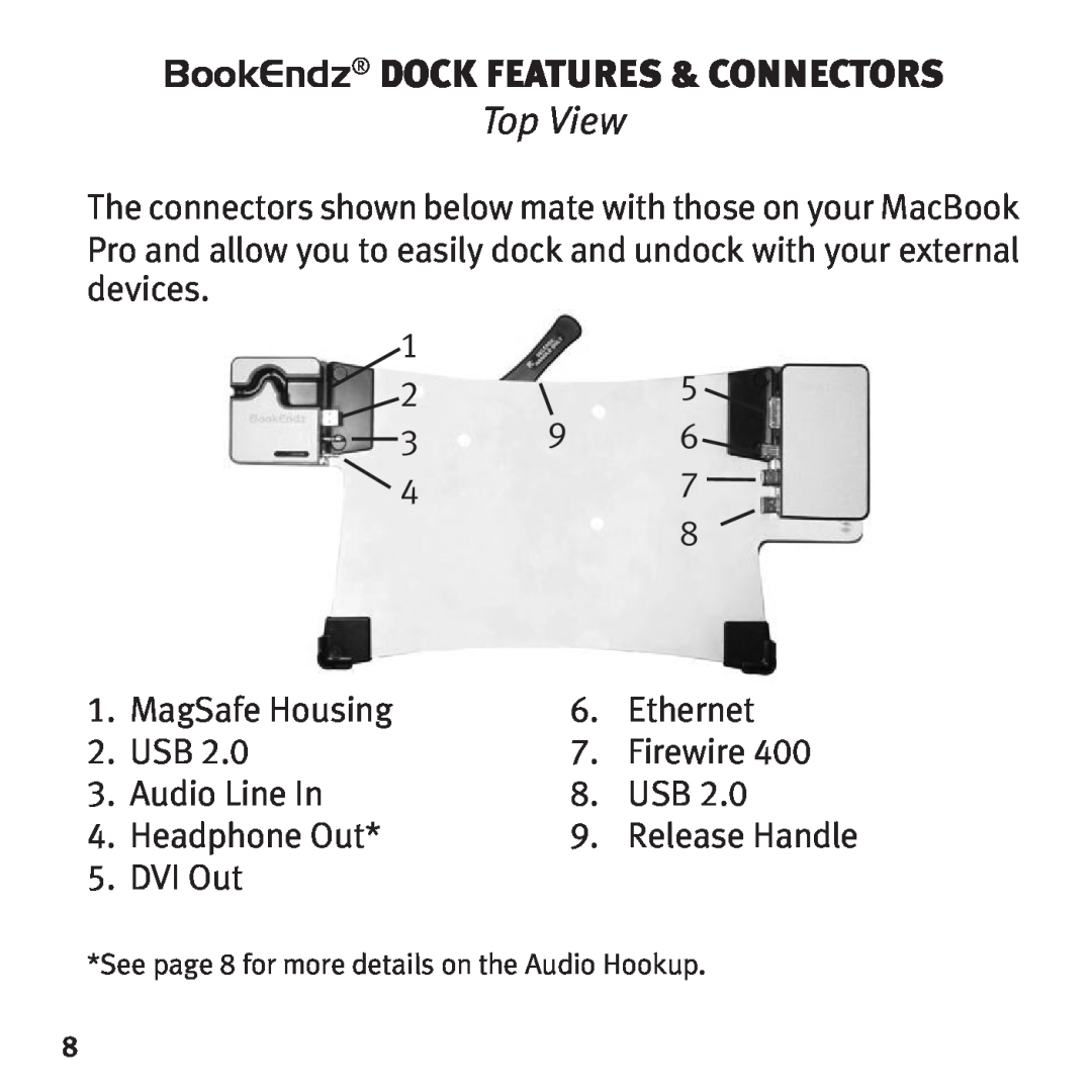Bookendz BE-10291 BookEndz dock Features & Connectors, Top View, See page 8 for more details on the Audio Hookup 