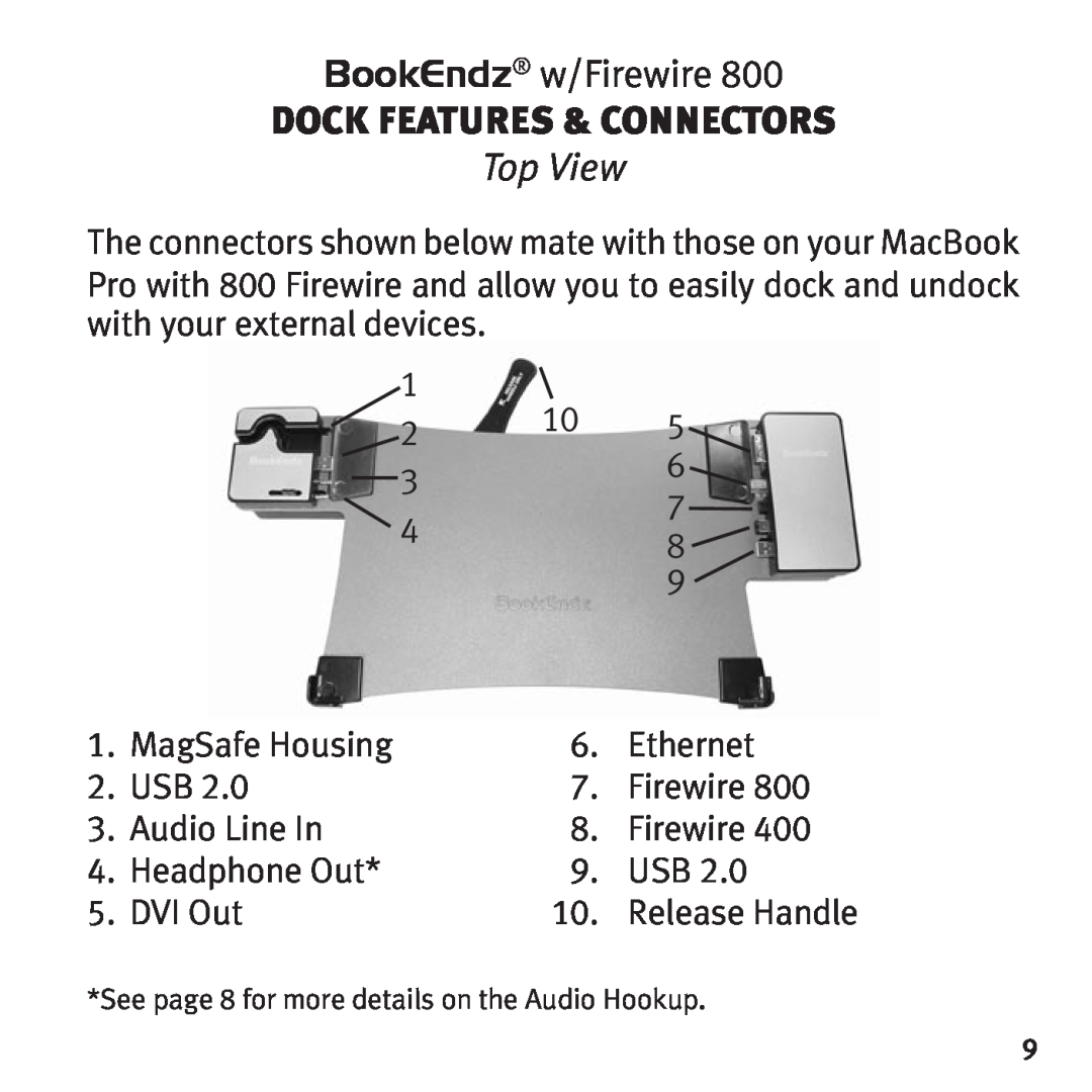 Bookendz BE-MBP15F, BE-10291 owner manual dock Features & Connectors, BookEndz w/Firewire, Top View 