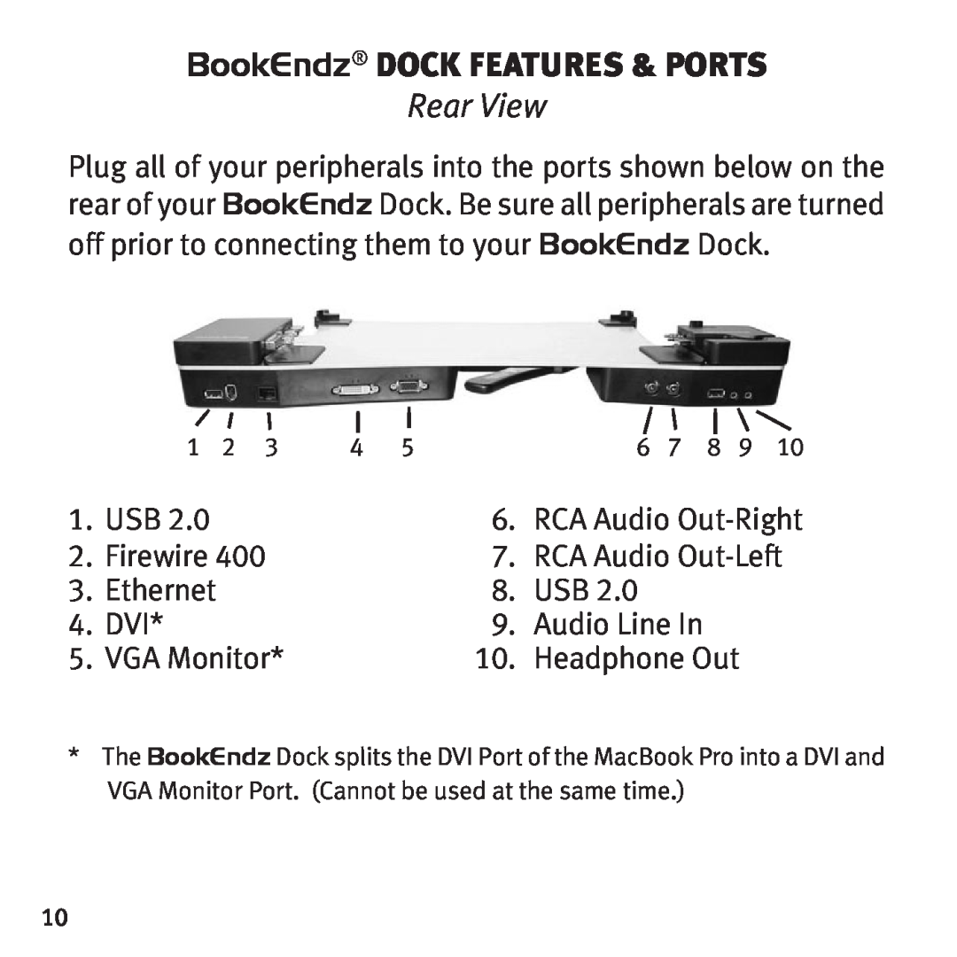 Bookendz BE-10291, BE-MBP15F owner manual BookEndz dock Features & Ports, Rear View 
