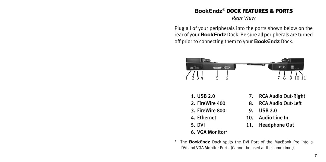 Bookendz BE-10309, BE-MBP17 owner manual BookEndz dock Features & Ports, Rear View 