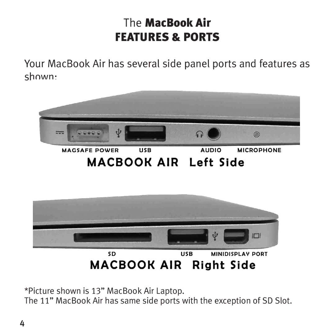 Bookendz BKZBEMBA11 manual MacBook Air Features & Ports 