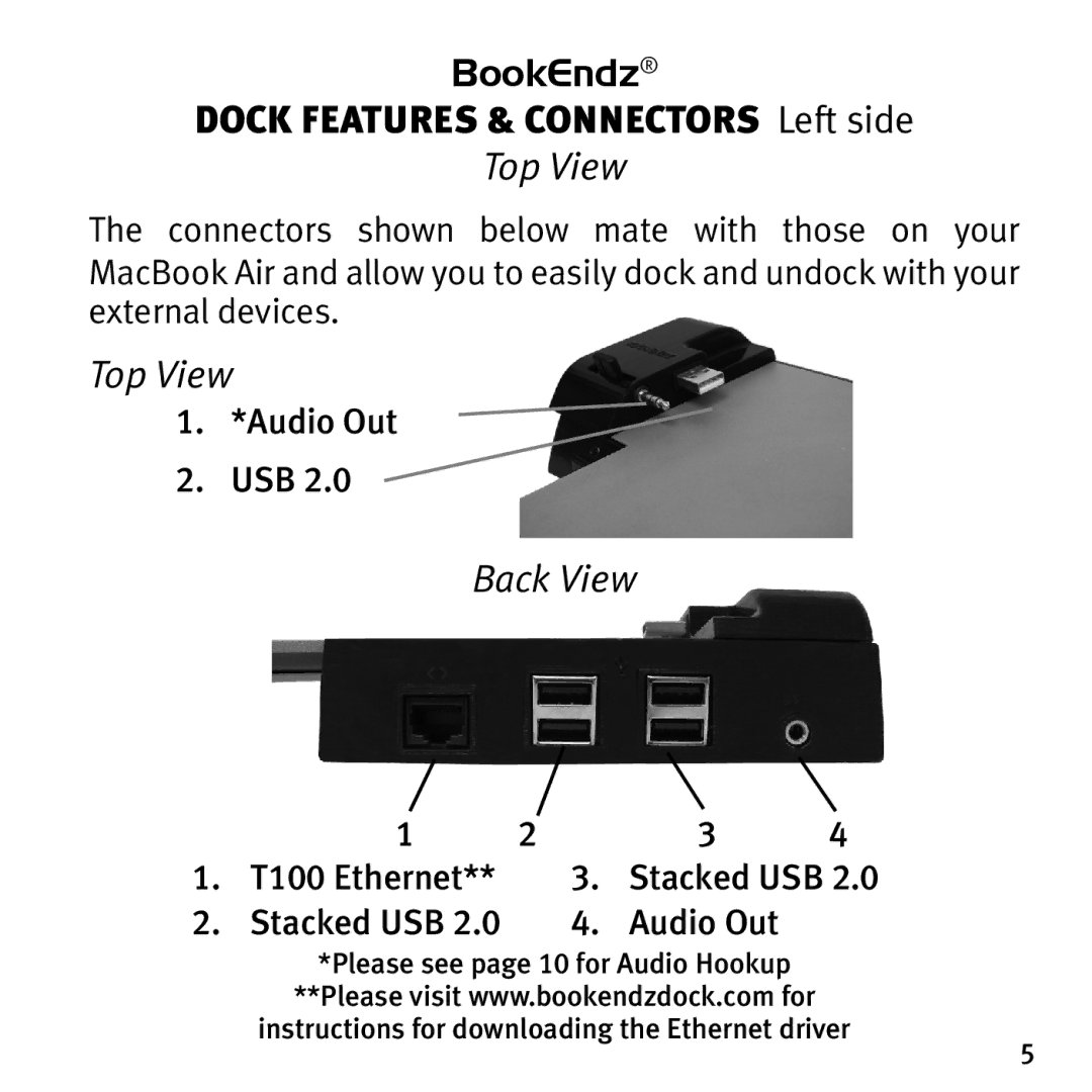 Bookendz BKZBEMBA11 manual Dock Features & Connectors Left side, Top View 