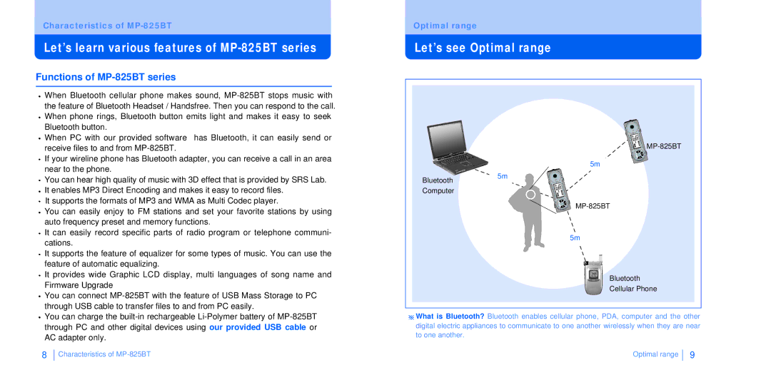 BoomGear manual Let’s learn various features of MP-825BT series, Let’s see Optimal range, Functions of MP-825BT series 