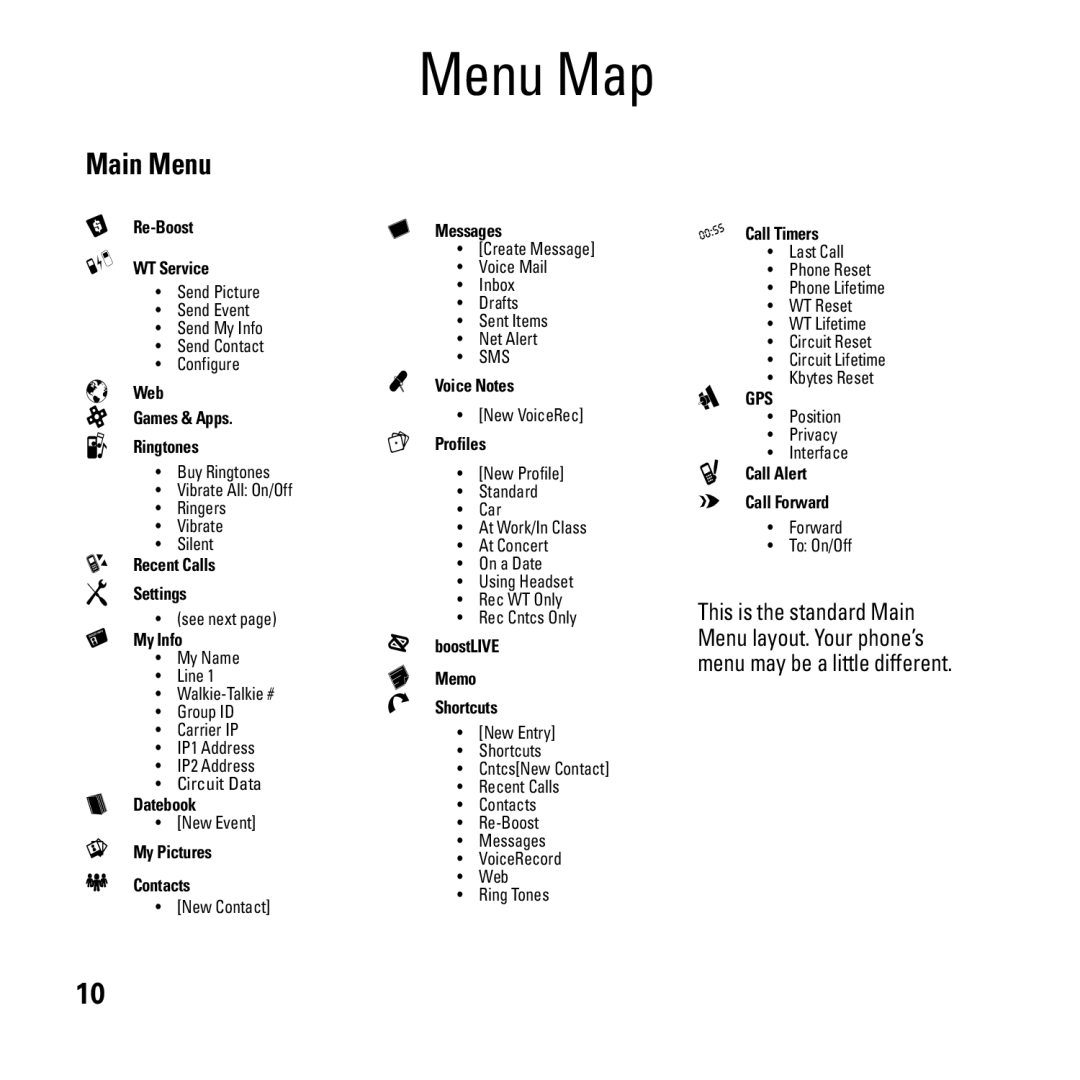 Boost Mobile i290 manual Menu Map, Main Menu 