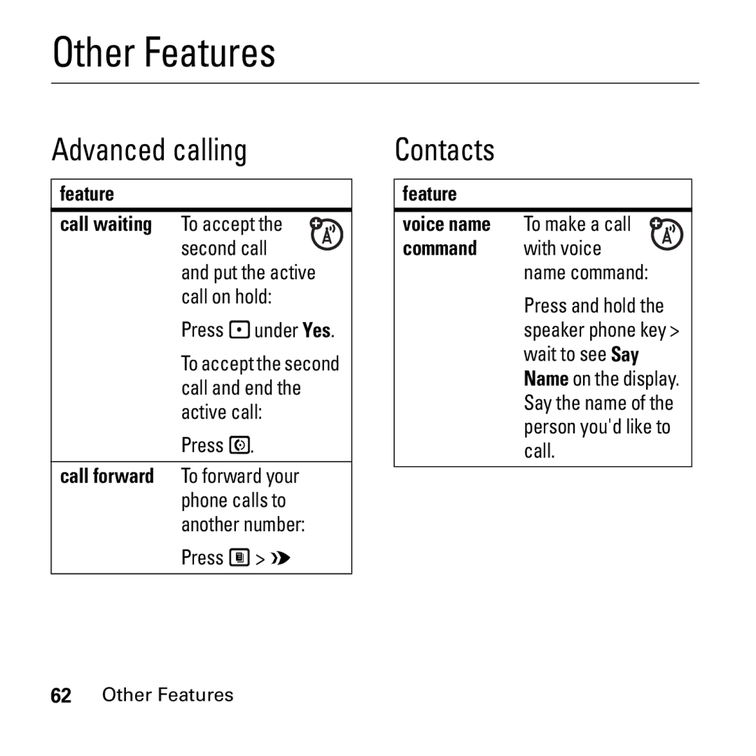 Boost Mobile i290 manual Other Features, Advanced calling, Contacts 