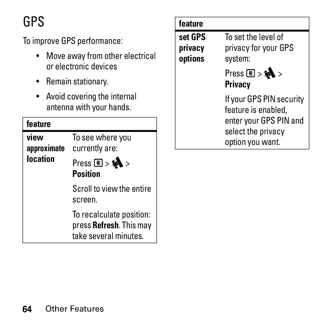 Boost Mobile i290 manual Feature View, Location, Position, Options system, Privacy 