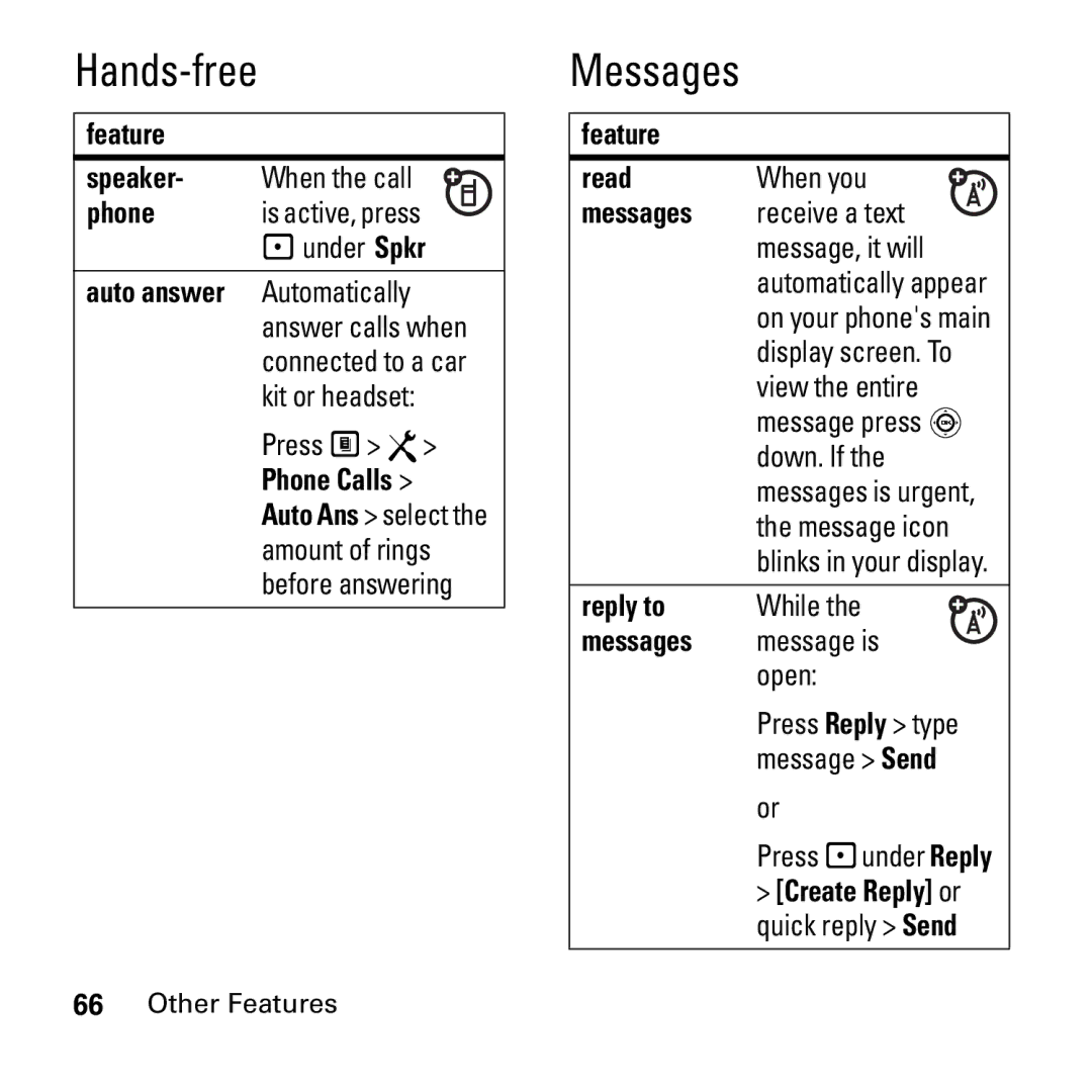 Boost Mobile i290 manual Hands-free, Messages 