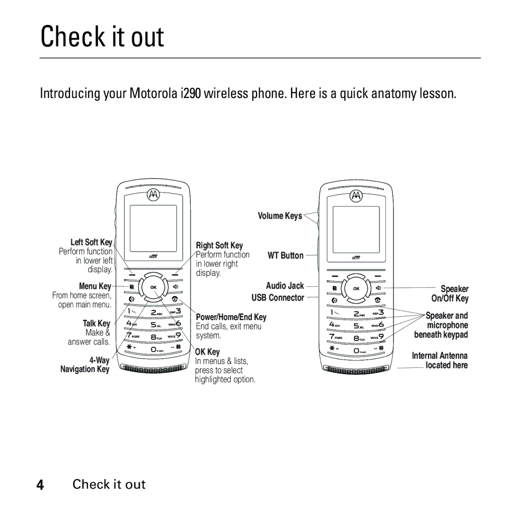 Boost Mobile i290 manual Check it out, On/Off Key 