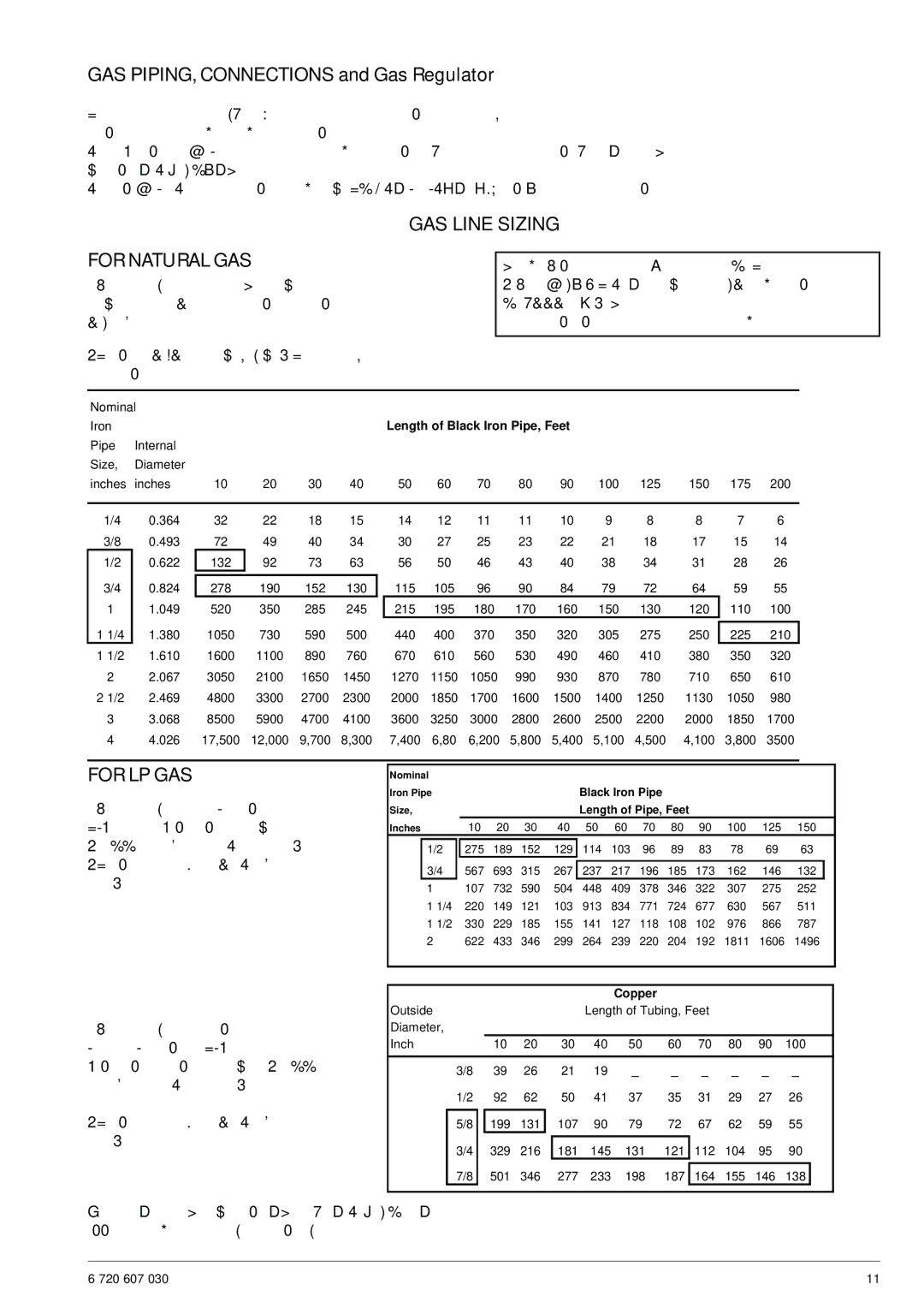 Bosch Appliances 125B LP, 125B NG specifications GAS Line Sizing For Natural GAS, For LP GAS 